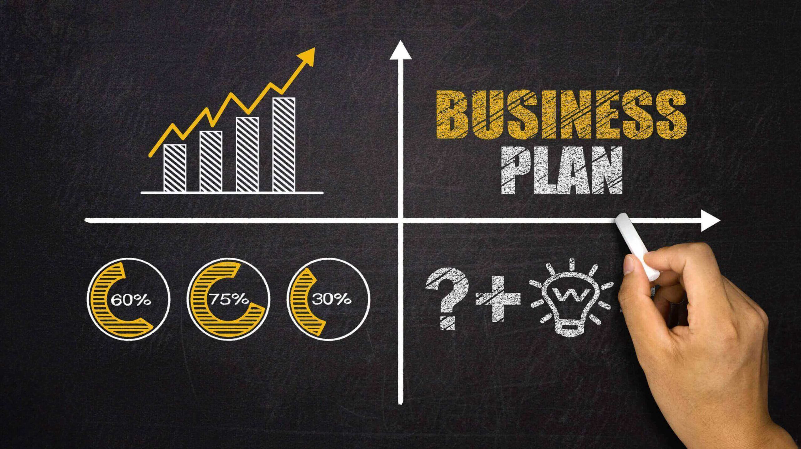 Why Every Business Needs Digital Marketing Today