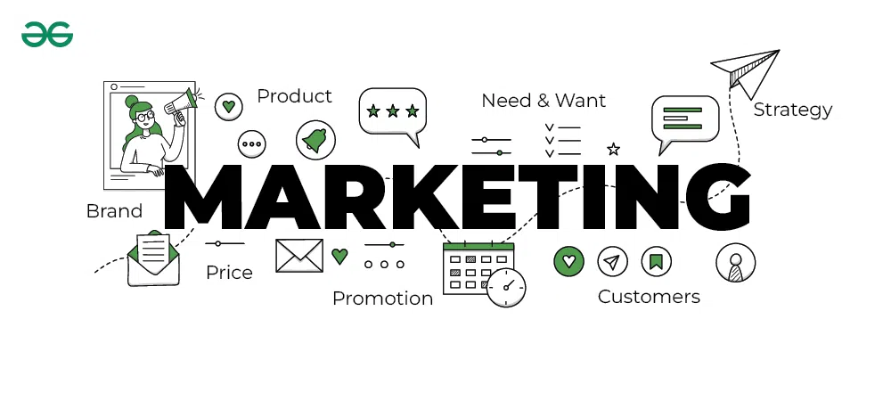 The Best Guide to Effective Marketing for Beginners