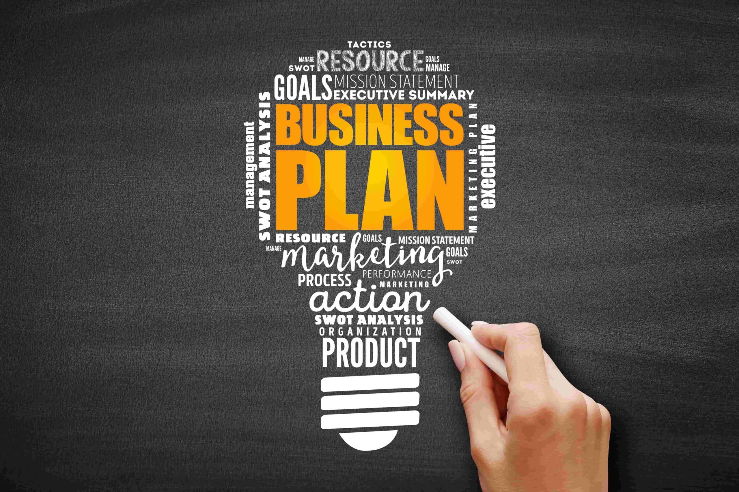 Winning Business Systems for Sustainable Growth