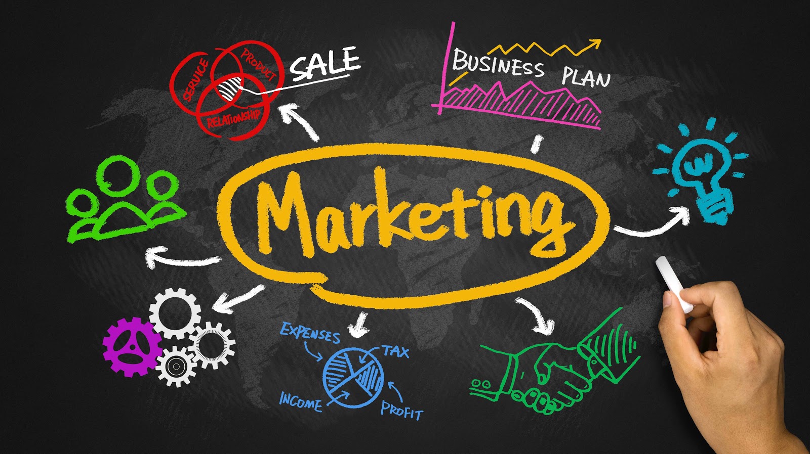 Expand Your Brand Reach Using Smart Marketing Solutions